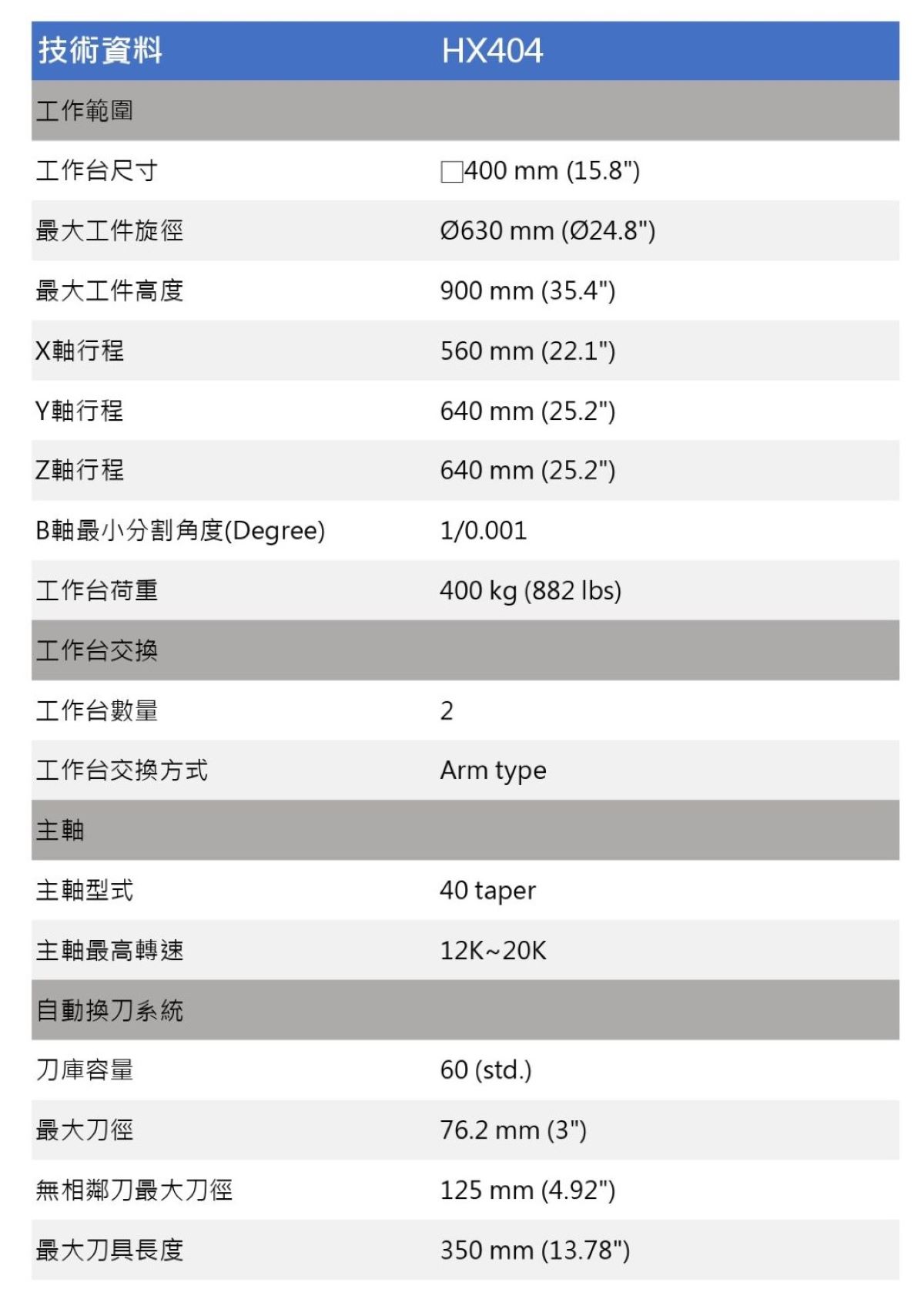 技術資料表HX404.xlsx_page-0001.jpg