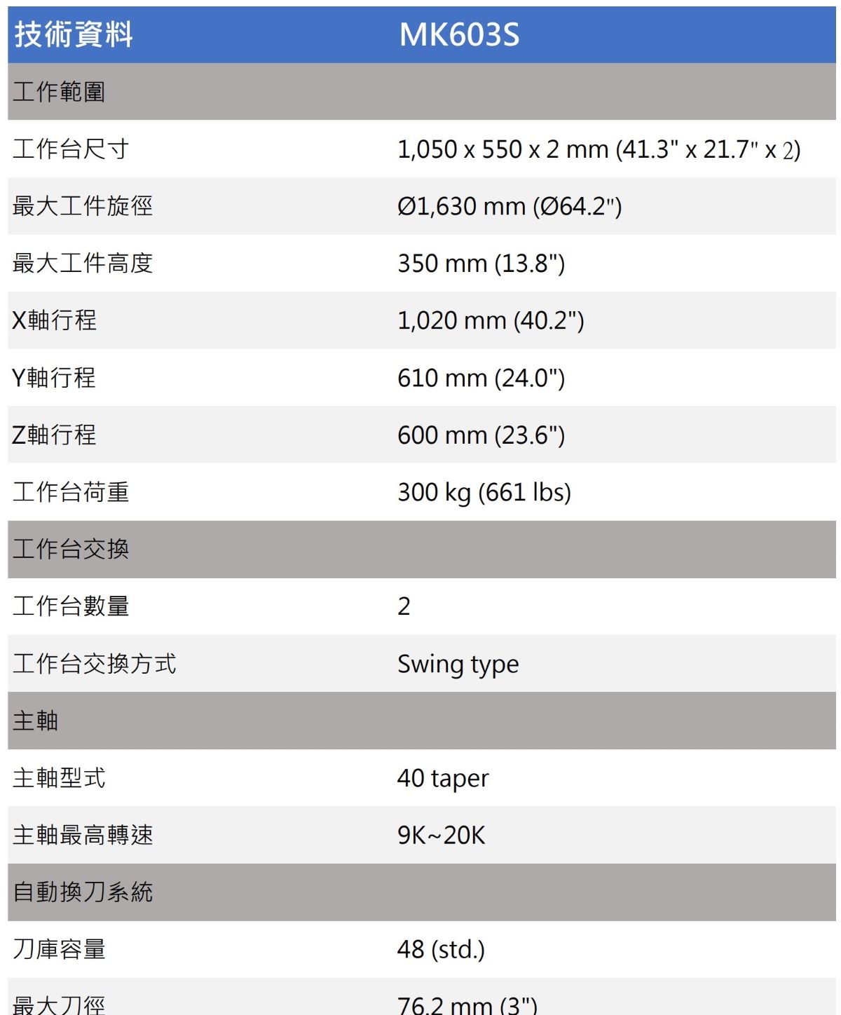 技術資料表MK603S.jpg